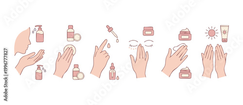 Skincare routine icons set, facial treatment steps for healthy glowing skin application, minimalist linear vector illustration of daily beauty habits and cosmetic product usage for dermatological self