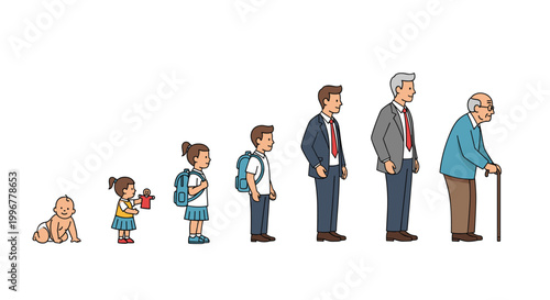 Human life cycle stages showing male character from infant baby to student, professional businessman, and senior elderly man.