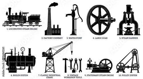 Industrial Revolution Technology Icons: Steam Engine, Crane, Hammer, Gear