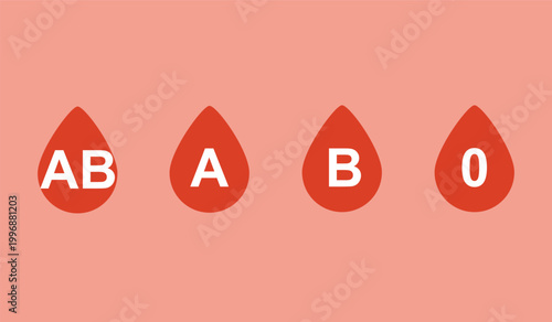 Blood group vector icons isolated. Drops of blood with blood type. Donation, DNA test. Blood test. Vector illustration