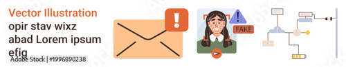 Cybersecurity, misinformation, email phishing, process workflow, digital safety, online fraud awareness. Envelope with alert, person labeled fake process diagram. Cybersecurity and misinformation