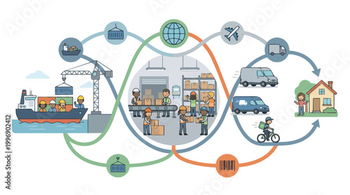 Global supply chain and logistics management illustration showing shipping industry workers in a warehouse with international transport by sea air and land for home delivery