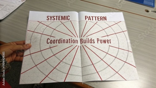 Systemic Pattern Illustrated in Open Book - Coordination Builds Power Concept for Learning and Development in Group Dynamics and Collaborative Environments
