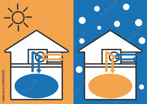 夏と冬の天井上にある熱交換換気システムのイメージイラストセット