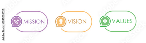 Our core values sign on white background