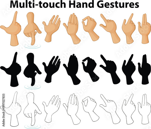 Chart showing multi-touch hand gestures