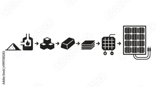 Simplified solar panel production flow, from raw silicon material to ingots, wafers, cells, and final module assembly on an isolated white background.