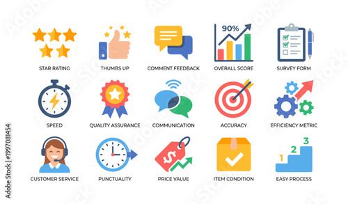 Customer feedback and performance icons on white background