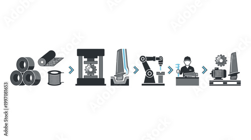 Industrial Manufacturing Production Line with Raw Materials, Pressing Machine, Robotic Arm, and Worker Interaction on Isolated White Background