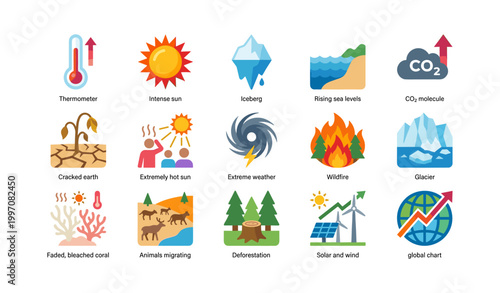 Climate change icons depicting effects and solutions grid