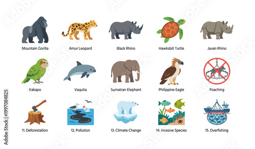 Endangered animals and threats arranged in infographic grid