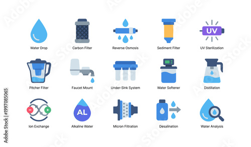 Water purification icons showing treatment methods on white background