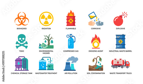 Hazard icons depicting chemical and waste symbols on white background