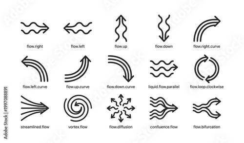 Flow arrow icons showing directional flow symbols on white background