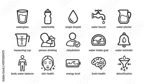 Hydration and water intake icons showing drinking and health