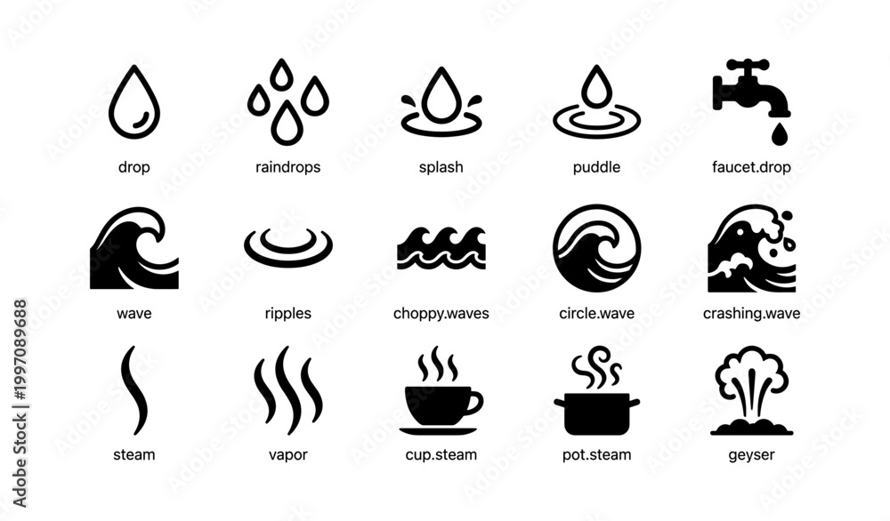 Fototapeta premium Water and wave icons grouped by droplet and steam on white background