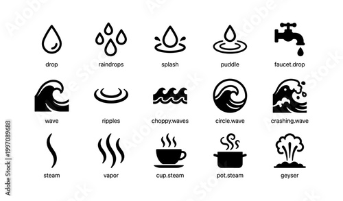 Water and wave icons grouped by droplet and steam on white background