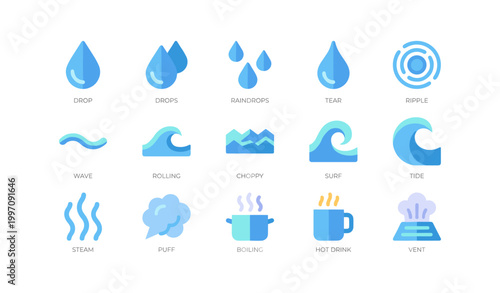Water and steam icons illustrating drops waves and steam vents