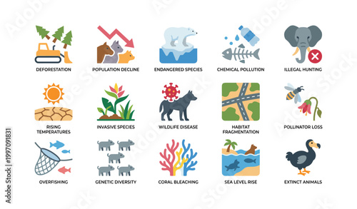 Environmental icons showing biodiversity threats on white background