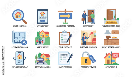 House viewing icons showing open house steps on white background