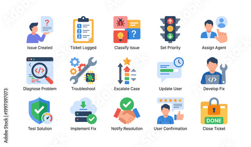 It support icons depicting ticket lifecycle steps on white background