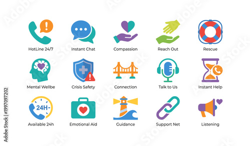 Support helpline icons showing crisis services and assistance