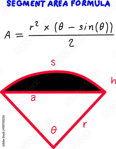 Segment area formula diagram showing circular segment with radius, angle theta, chord and shaded region, useful for geometry and trigonometry study.