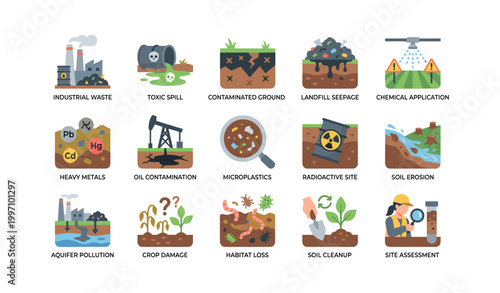 Pollution and soil contamination icons arranged on white background