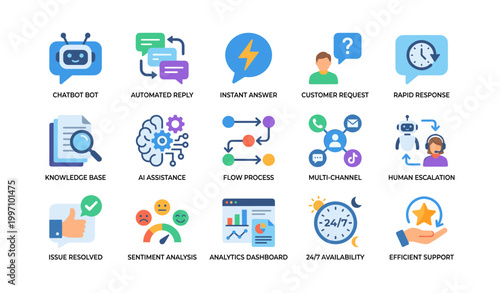 Chatbot and support feature icons arranged on white background