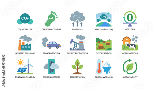 Environmental icons showing co2 and climate concepts grid