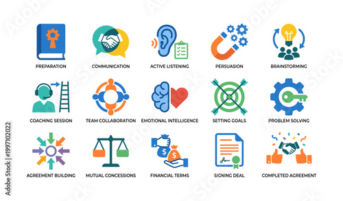 Negotiation and teamwork icons illustrating skills on white background