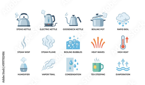 Kettle and boiling icons arranged in grid on white background