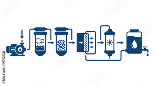 Blue Water Purification Process Diagram with Filters and Pump, Industrial Water Treatment System Flowchart on Isolated White Background.