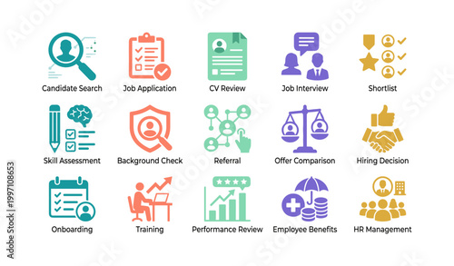 Candidate and hiring process icons showing recruitment steps