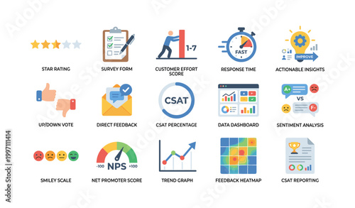 Customer feedback icons showing survey metrics in grid layout