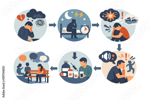 PTSD Post-Traumatic Stress Disorder Symptoms Infographic with 6 Steps: Negative Thoughts, Insomnia, Flashbacks, Hyperarousal, Substance Abuse, and Social Isolation. Mental Health Vector Illustration.