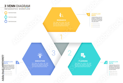 3 Circle Venn diagram infographic template. Loops with icons for business presentation.