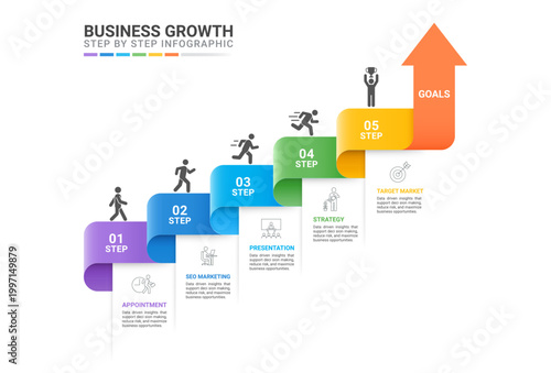 Infographic Staircase Step Business Growth with 5 Step Arrow Process and Concepts for Success Diagram Background