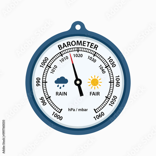 A round barometer with a blue bezel displays pressure readings and weather predictions for rain and fair conditions.
