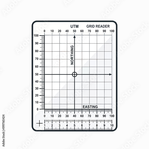 A UTM grid reader with scales for easting and northing. This tool helps measure distances and coordinates on maps.