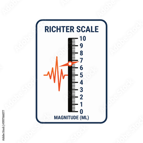 Icon showing the Richter scale, with a seismograph wave and magnitude indicator at 7.