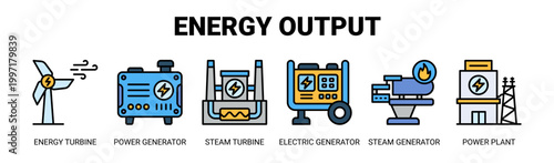 Energy Output web banner icon vector illustration concept with icons of energy turbine, power generator, steam turbine, electric generator, steam generator, and power plant. 