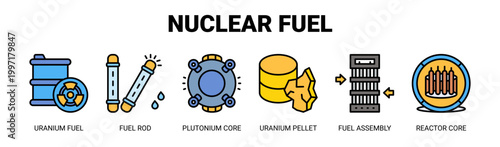 Nuclear Fuel web banner icon vector illustration concept with icons of uranium fuel, fuel rod, plutonium core, uranium pellet, fuel assembly, and reactor core. 