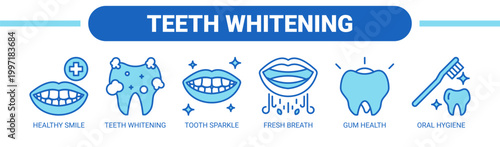 Teeth Whitening web banner icon vector illustration concept with icons of healthy smile, teeth whitening, tooth sparkle, fresh breath, gum health, and oral hygiene. 