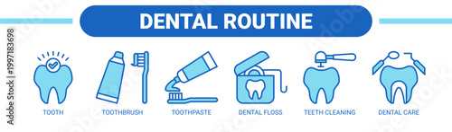 Dental Routine web banner icon vector illustration concept with icons of tooth, toothbrush, toothpaste, dental floss, teeth cleaning, and dental care. 