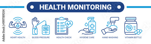 Health Monitoring web banner icon vector illustration concept with icons of heart health, blood pressure, health check, hygiene care, hand washing, and vitamin bottle. 