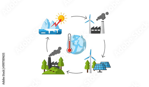 Climate change infographic with environmental impact and sustainability elements vector illustration