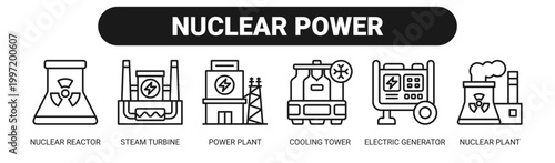 Nuclear Power web banner icon vector illustration concept with icons of nuclear reactor, steam turbine, power plant, cooling tower, electric generator, and nuclear plant. 