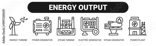 Energy Output web banner icon vector illustration concept with icons of energy turbine, power generator, steam turbine, electric generator, steam generator, and power plant. 