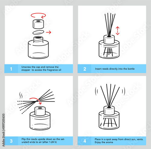 Aroma stick diffuser or reed diffuser user instruction set icons. Vector elements. Set for package, shows user instruction. EPS10.	